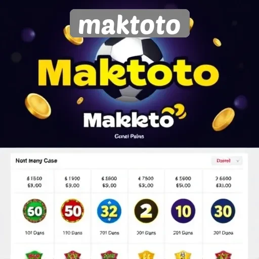 Tantangan dan Keseruan Bermain di Maktoto